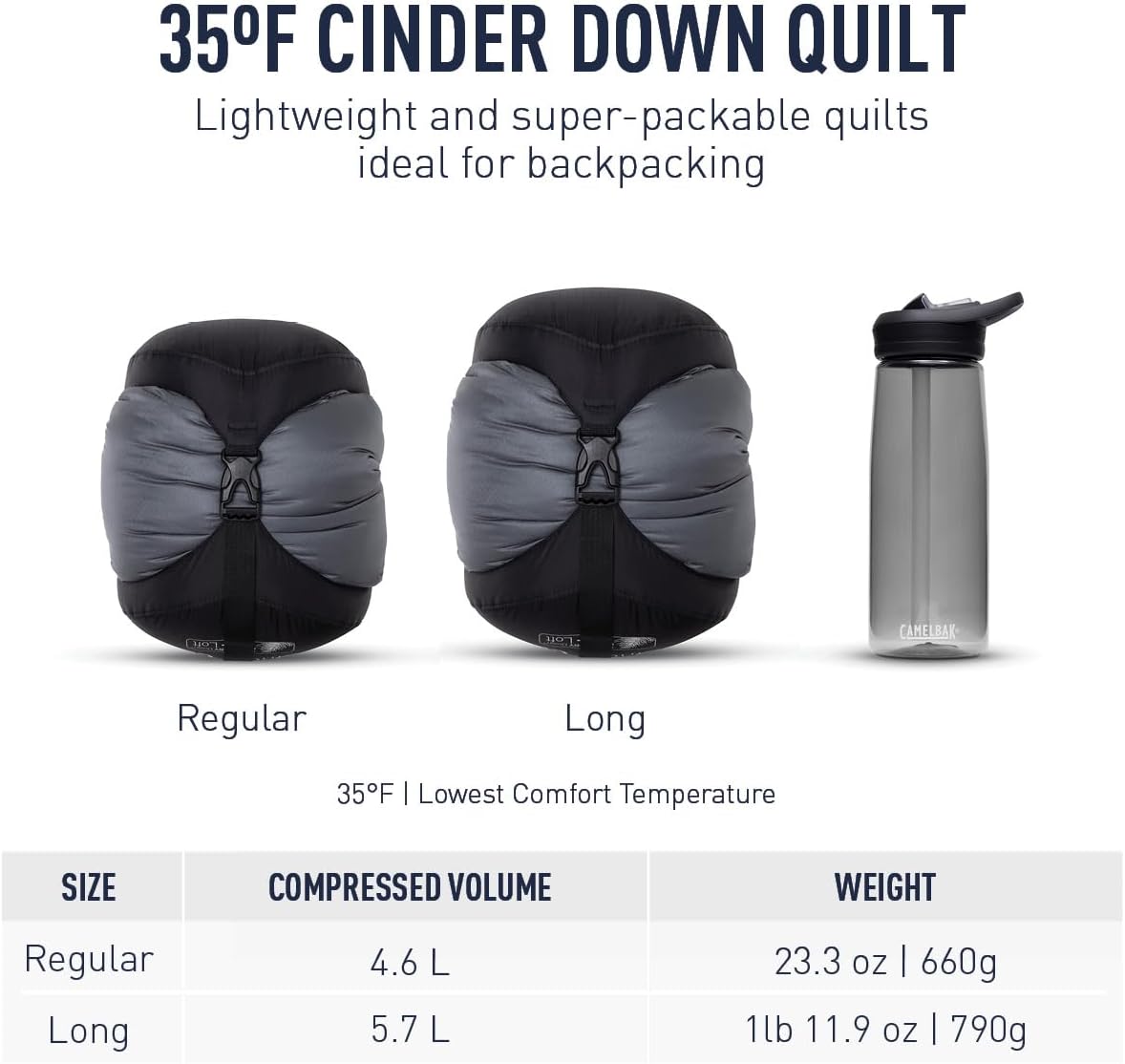 Sea to Summit Cinder Lightweight Down Backpacking Quilt - Compact & Warm | Ideal for Outdoor Adventures