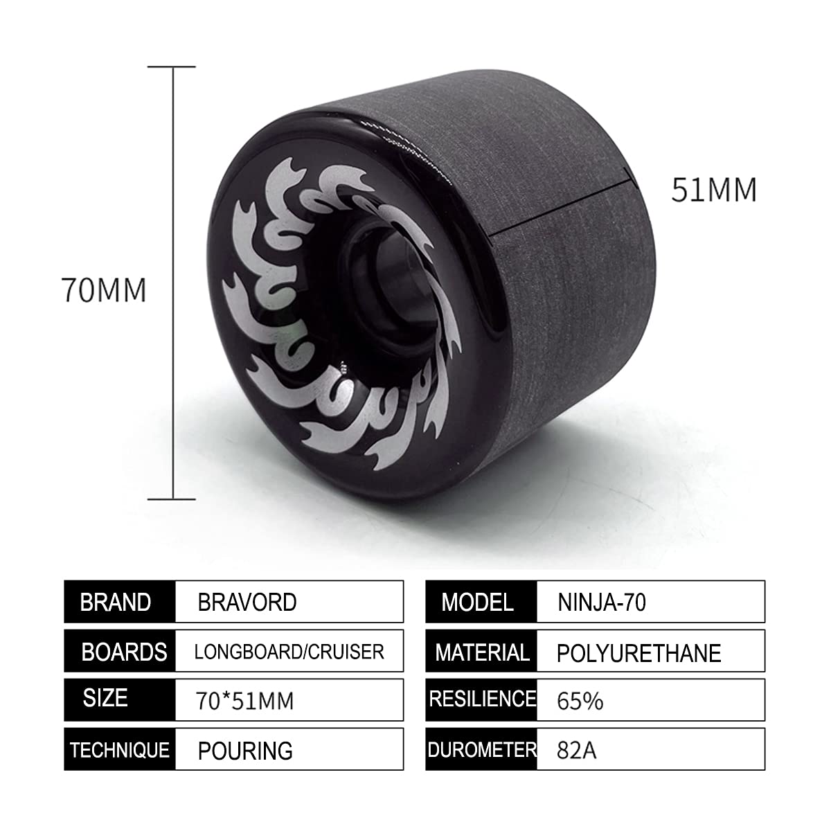 BRAVORD Longboard Wheels 70mm 82A PU, NJ-70, Professional Skateboard Wheels– Set of 4