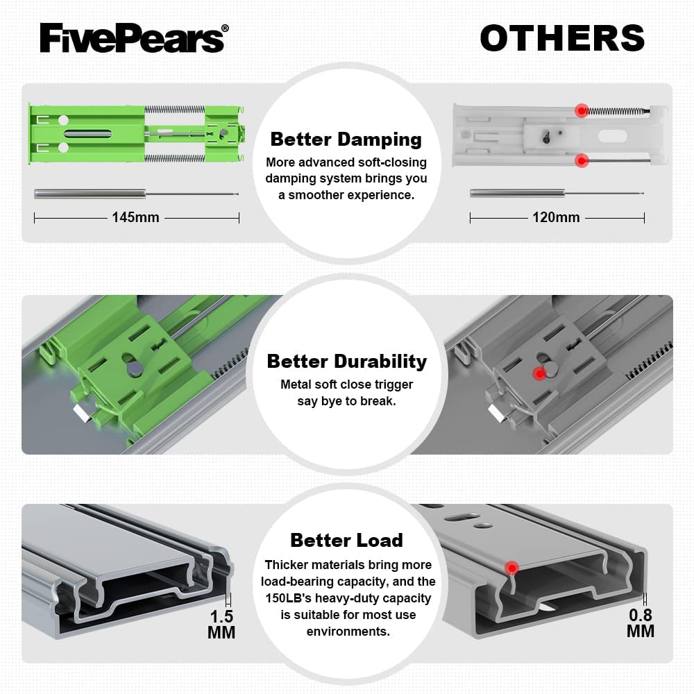 FivePears 6 Pairs 24 Inch Heavy Duty Soft Close Drawer Slides, 150 Lb Load Capacity Full Extension Ball Bearing Side Mount Drawer Runner, Rv Tool Box Kitchen Cabinet Drawer Self Closing Glide Rails