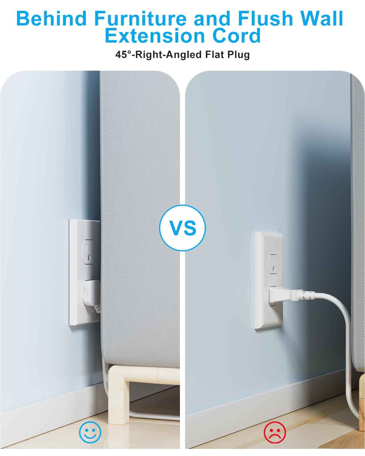 Flat Extension Cord 15 FT Behind Furniture-Ultra Slim Cord Under Carpet, Rug, Door, Long Power Bar with 3 USB 3 Outlets, Low Profile Power Strip for Travel Office Indoor, 1080 Joules Protected