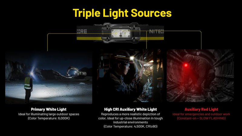 Nitecore NU53 1800 Lumen Headlamp, USB-C Rechargeable, Long Runtime, Industrial Work and Outdoor Headlamp with White & Red Auxiliary Lights