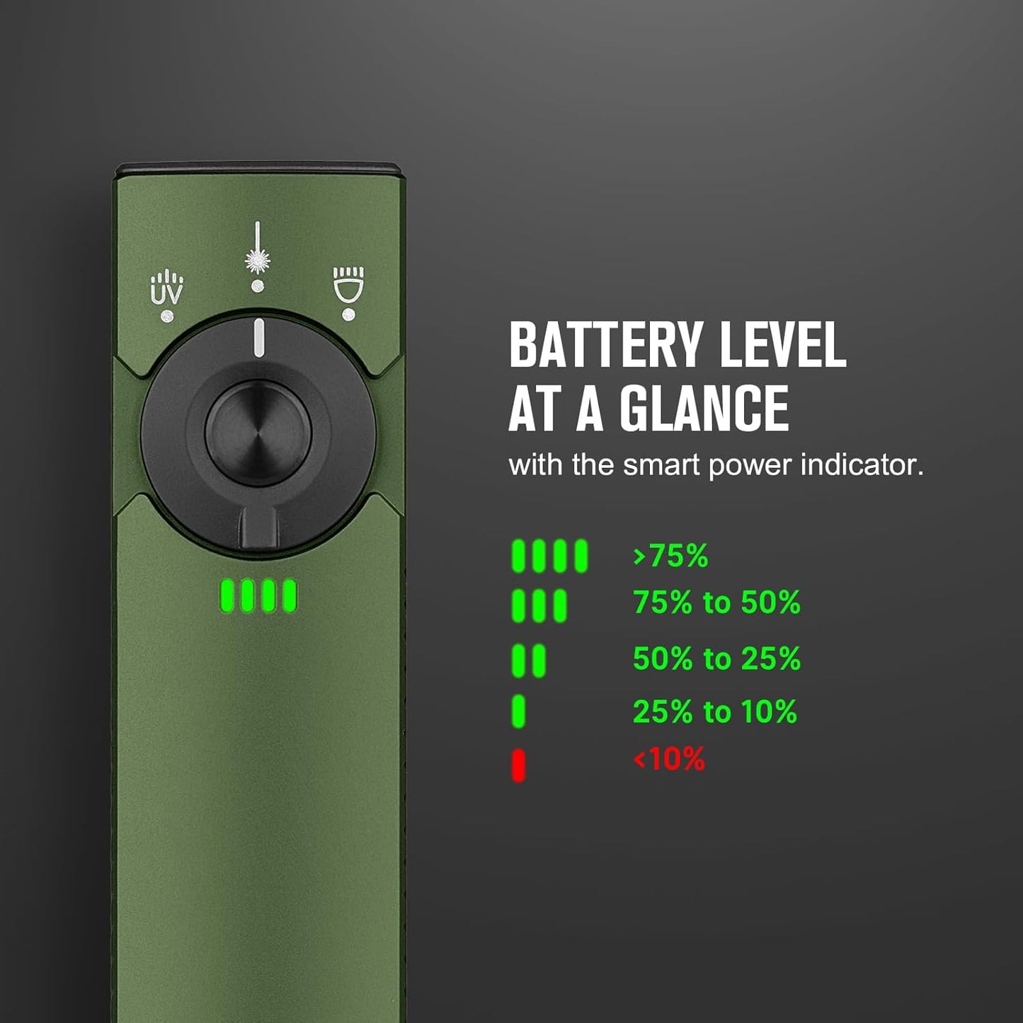 OLIGHT Arkfeld Pro Rechargeable EDC Flashlight - 1300 Lumens with Green Beam, UV & White LED | Portable Pocket Light (OD-Green CW)