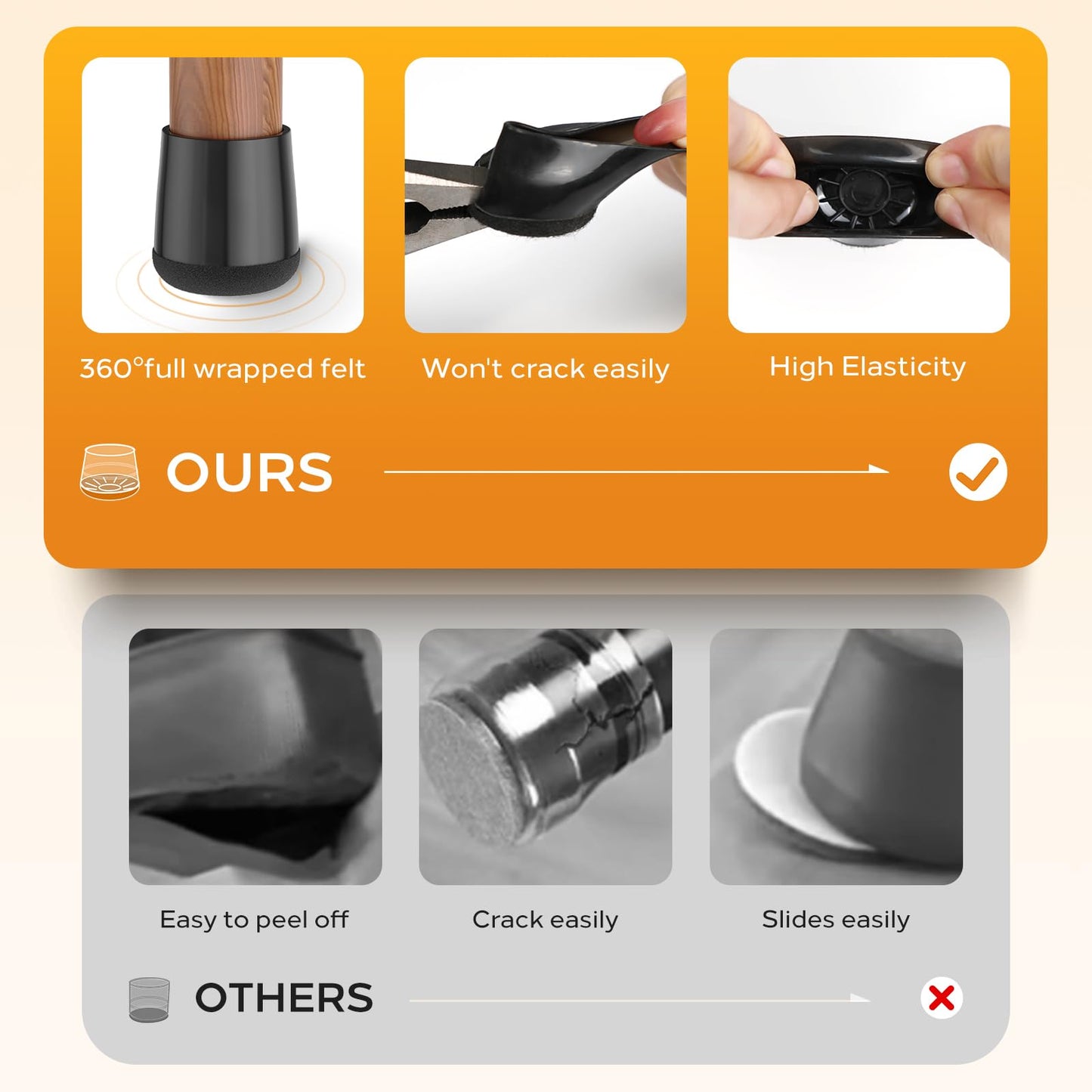 yomanta 24 PCS Silicone & Felt Chair Leg Floor Protectors for Hardwood Floors - Furniture Pads, Chair Leg Covers/Cups - No Noise & Scratch-Proof - Round M (Fits 1"-1 3/16" / 24-30mm), Black