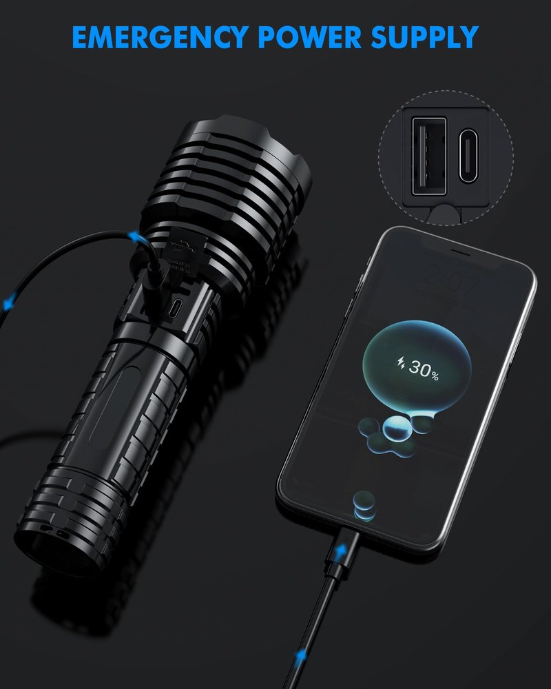 Super Bright Rechargeable LED Flashlights 2500,000 High Lumens, Flashlights High Lumens Up to 25H Long Battery Life| Zoomable| 5Light Modes| IP67 Waterproof, High Powered Flashlight for Camping Home