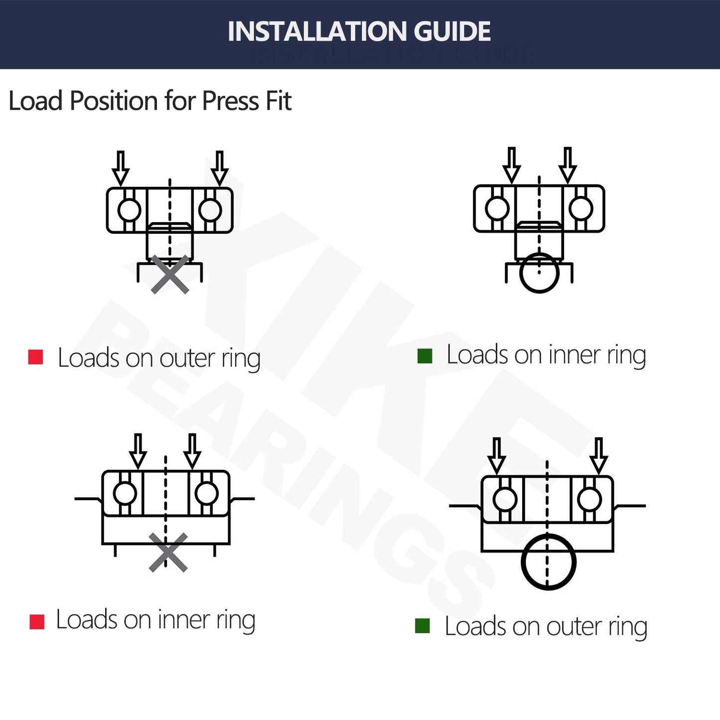 XiKe 2 Set Golf Cart Rear Axle Bearings and Seal Kit, Compatible Yamaha G14, G16, G19, G20, G21, G22, 1995 and Up Electric and Both Gas - Both Sides.