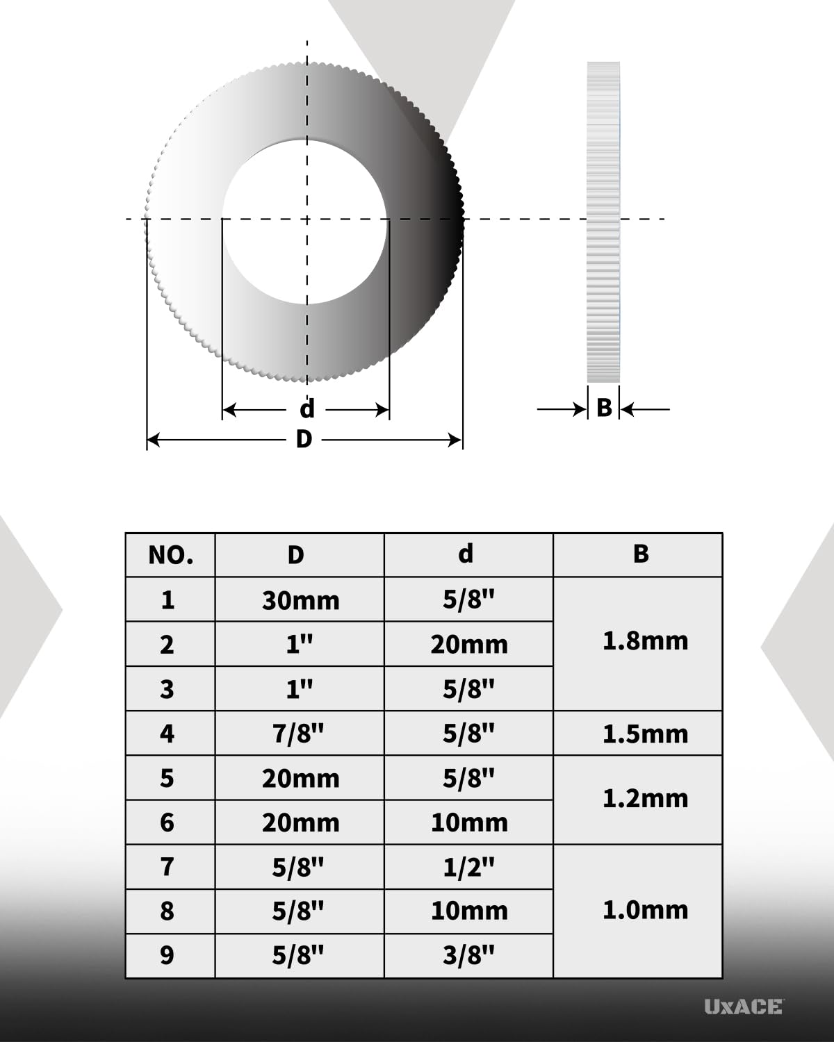 UXACE Saw Blade Bushing Set, Adapter Ring Kit, Arbor Spacer Combination, Reduction Ring Bundle, 9 General Sizes for Circular Saw Blade, Diamond Blade on Circular Saw, Angle Grinder, 18 Pack