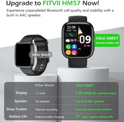 FITVII Smart Watch - Health & Fitness Tracker with 24/7 Heart Rate, Blood Pressure & Sleep Monitoring | 120+ Sport Modes