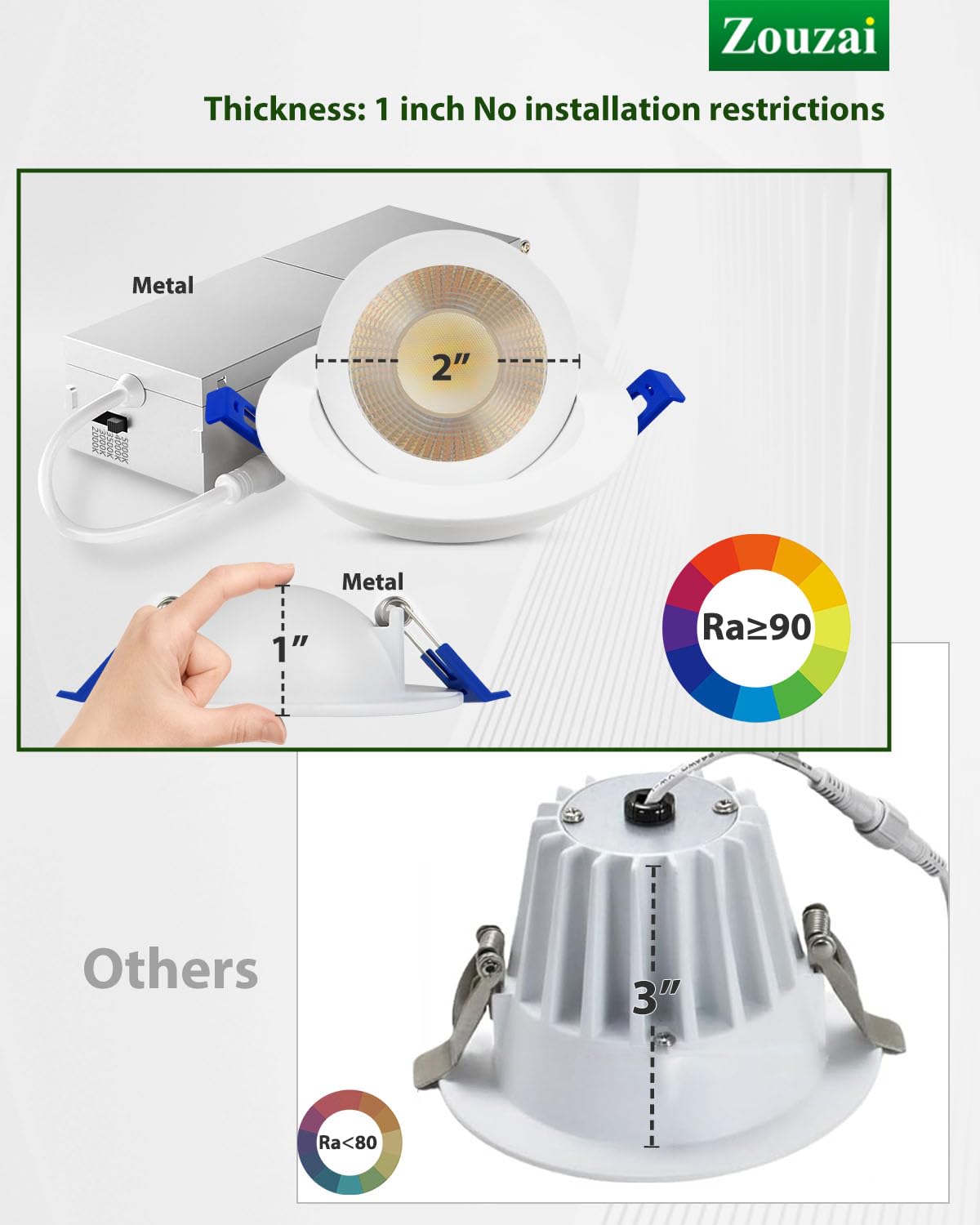 zouzai 2 Inch 5CCT Gimbal Led Recessed Lighting with Junction Box, 360°+90° Adjustable Recessed Can Lights, 2700K/3000K/3500K/4000K/5000K Selectable, 5W Eqv 50W, 550LM Brightness - ETL (White,6 Pack)