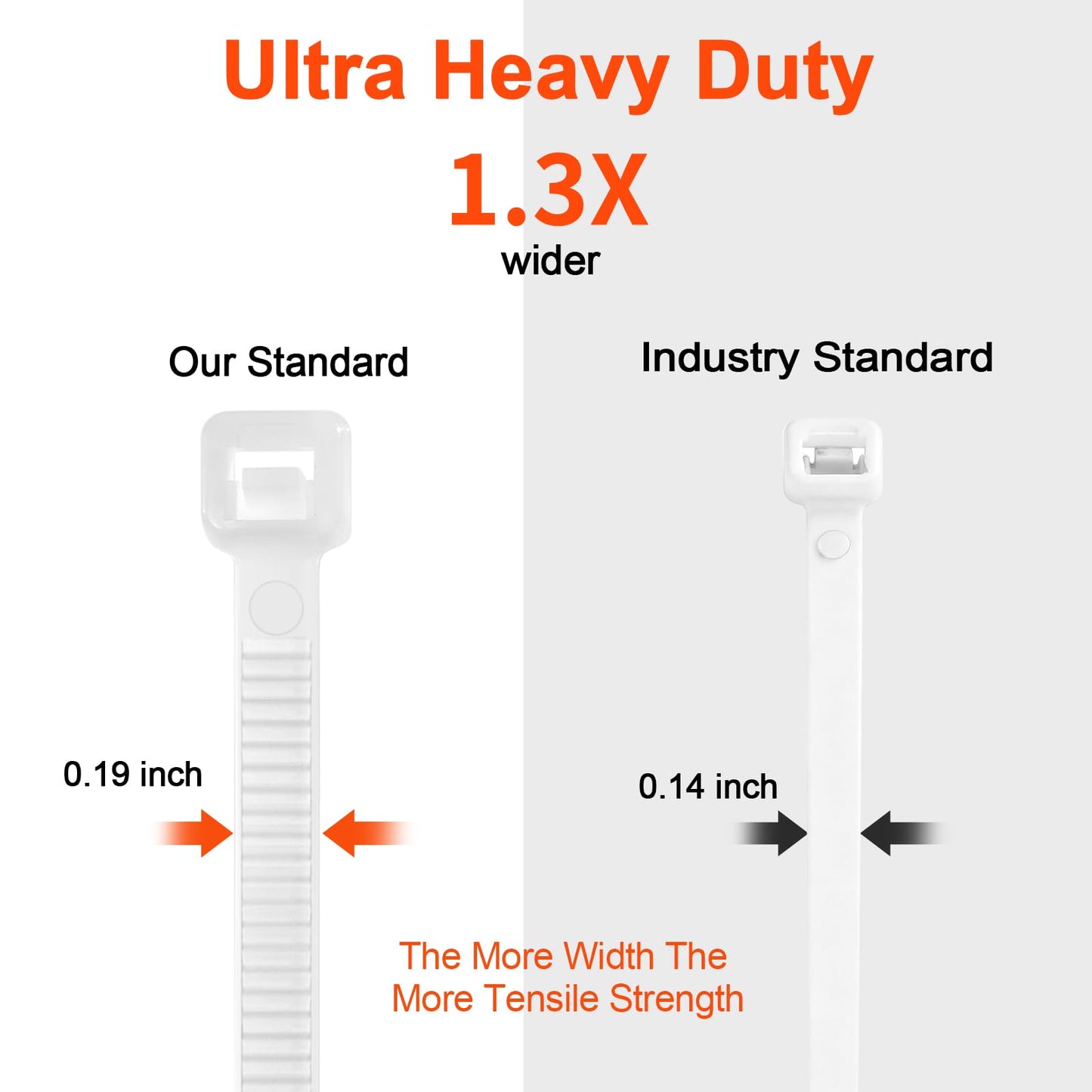 26 Inch White Long Zip Ties,60 LBS Tensile Strength Heavy Duty Large Cable Wire Ties With Self-Locking Adjustable More Durable Nylon Tie Wraps for Indoor Outdoor（100 Pack）