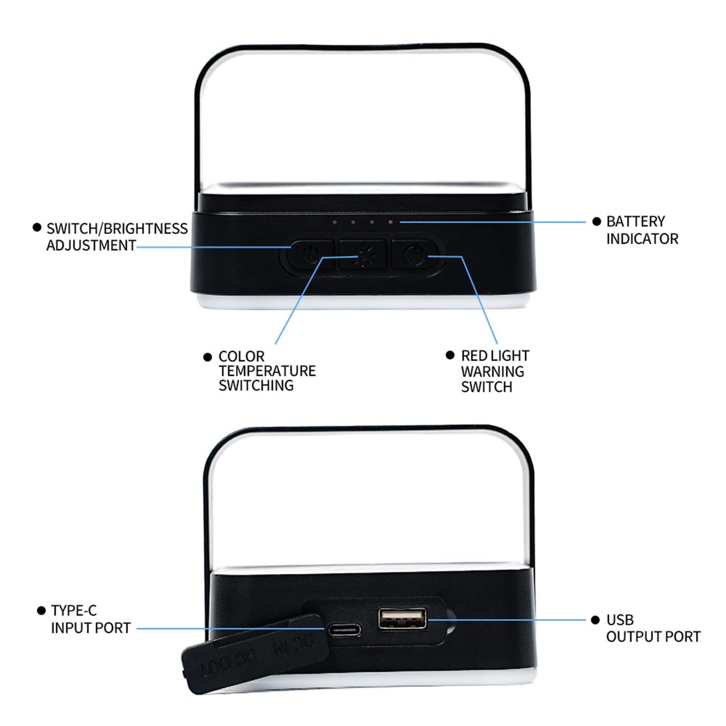 SANBEN Solar Camping Lantern Rechargeable -1000LM 8000mAh Battery Operated Tent Light, IP65 Waterproof Portable LED Flashlight for Emergency, Hiking, Camping Essential