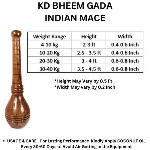 KNK GADA FITNESS BAR INDIAN CLUB BHEEM MACE SHOULDER EQUIPMENT MEEL KARLA KATAI FITNESS DURABLE WOODEN EQUIPMENT (5 to 6 KG)