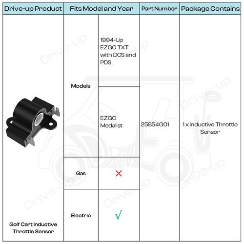 DRIVE UP Golf Cart Inductive Throttle Sensor for EZGO TXT 1994-Up DCS PDS for Electric Modles OEM 25854G01 25854-G01