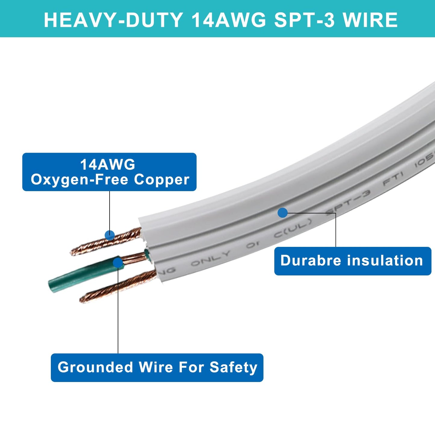 White Flat Wall Plug Extension Cord 2FT- Heavy Duty 3Prong Grounded Low Profile Major Appliance Extension Cord, SPT-3 14AWG Wire Flat Head Male to Female Extender for Air Conditioner, Refrigerator