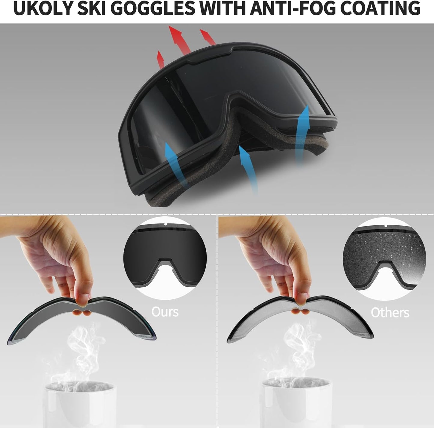 Ukoly Ski & Snowboard Goggles - HD Anti-Fog Lens, UV400 Protection, OTG Design for Men & Women