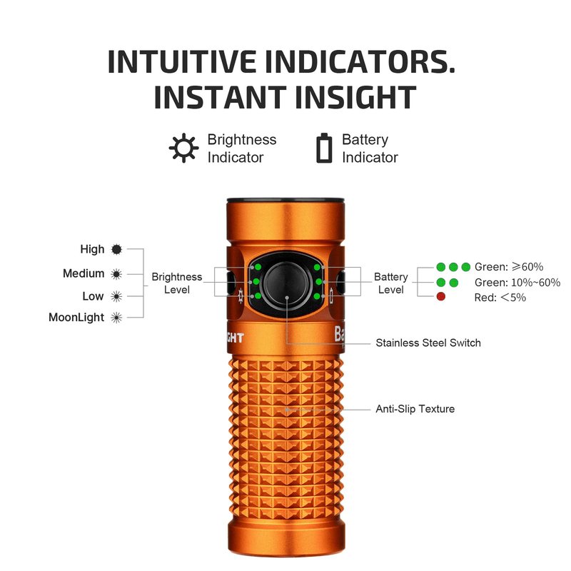 OLIGHT Baton4 Rechargeable EDC Flashlight, Bright Small Flashlight 1300 Lumens with MCC Charging Cable, IPX8 Waterproof, Multiple Modes Pocket Light for Home, Camping, and Emergencies (Orange)