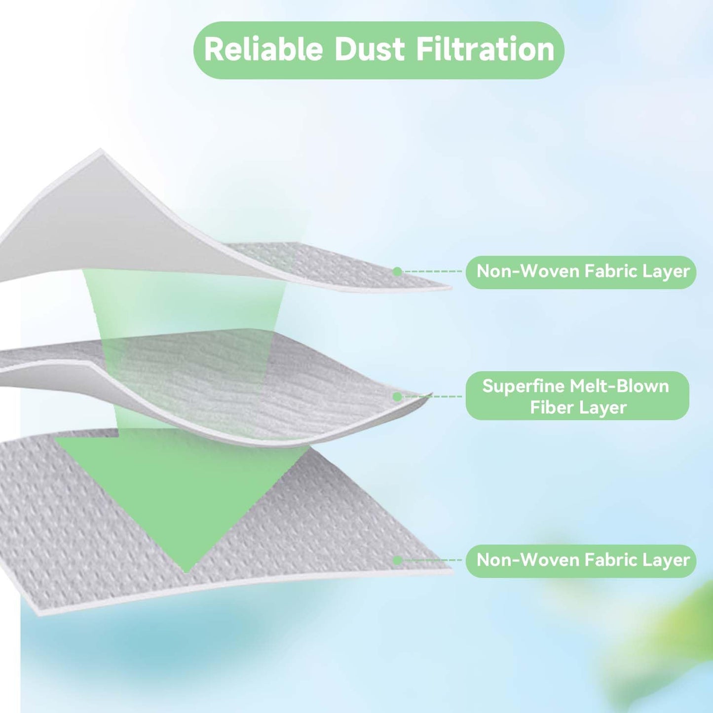 6 Pack Qrevo Bag replacement for Roborock Saros10R, Qrevo Series QV 35A, Qrevo S5V, Qrevo S, Qrevo Edge S5A, Qrevo 2R3W, S8 Max Ultra, S8 MaxV Ultra, Qrevo Curv S5X, Qrevo Master/Slim robot Vacuum