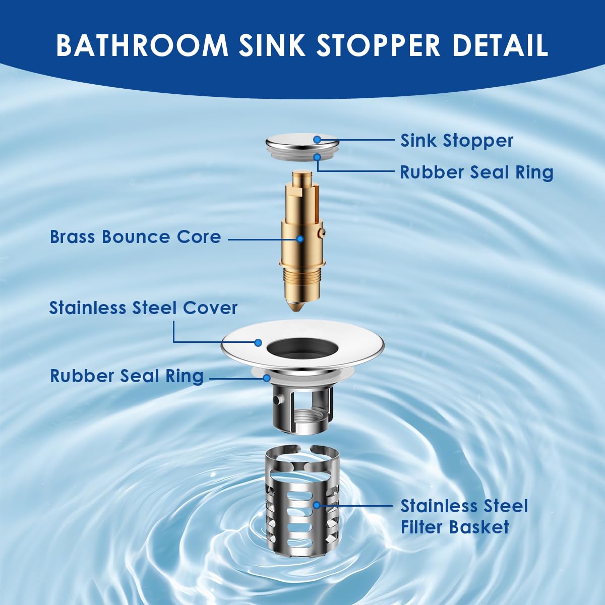 3 in1 Bathroom Sink Drain Strainer & Bathroom Sink Stopper,Pop Up Sink Stopper with Removable Stainless Steel Filter Basket Hair Catcher,Universal Sink Plug Fits 1.1"-2.36" Drain Holes