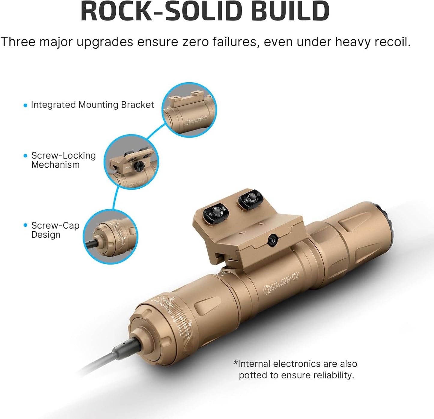 OLIGHT Odin S Tactical Flashlight - 1500 Lumens, Rechargeable, IPX8 Waterproof | MLOK Rail Mounted, 250m Throw (Black)