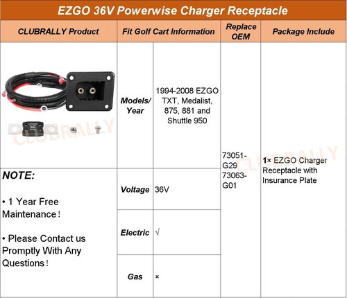 CLUBRALLY 36V Powerwise Charger Receptacle Fit for EZGO Medalist TXT/DCS/PDS Electric Golf Carts, OEM#73051-G29, 73063-G01