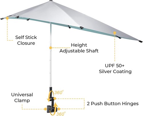 G4Free Adjustable UPF 50+ Beach Chair Umbrella - Universal Clamp for Golf Cart, Wheelchair, Stroller | Lake Blue