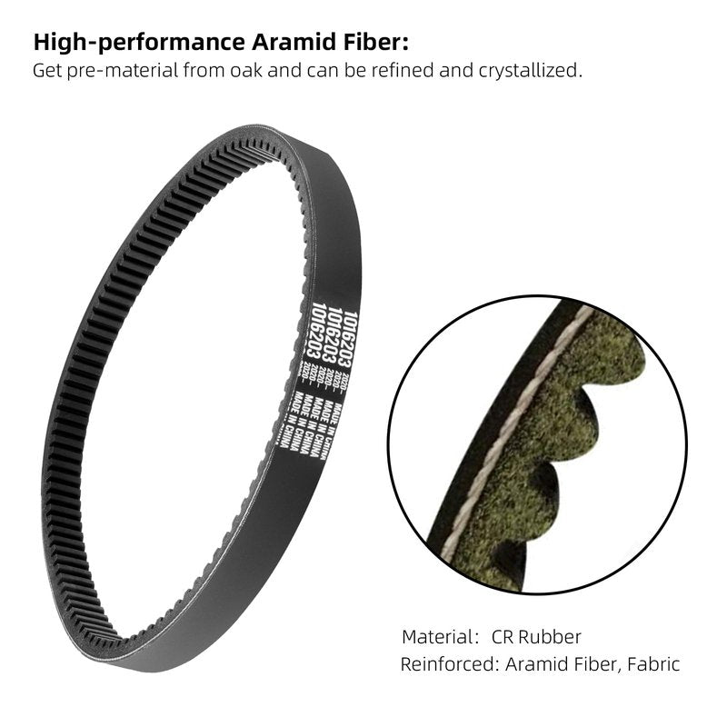 Roykaw Golf Cart Drive Belt for Club Car DS (1997-Up) & Precedent (2004-Up) Gas Models, Club Car DS Precedent Clutch Drive Belt Replacement, No-Slip/Arc Tooth, 1 Piece, OEM# 1016203