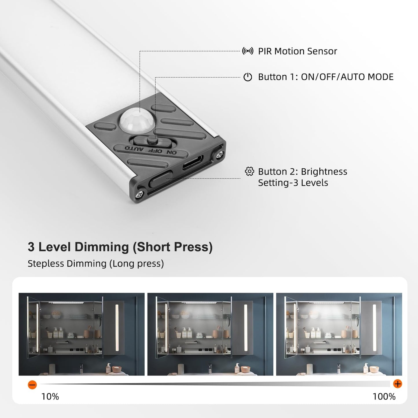 Under Cabinet Lighting, Motion Sensor Light Indoor, Rechargeable Closet Lights，Dimmable Under Cabinet Lights, Magnetic LED Lights for Bedroom, Under Counter Lights for Kitchen, Warm Light