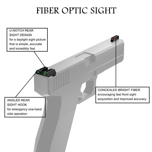 Fiber Optic Sights Front and Rear for Glock 17 17L 19 22 23 24 26 27 33 34 35 38 39 No Tritium 3 Dot Night Sights for Outdoor (Green+Red Dot)