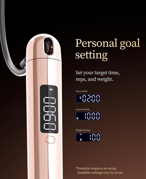 ACHDOFITS Smart Jump Rope - Accurate Calorie Tracking & 4 Training Modes | Adjustable Steel Wire Rope