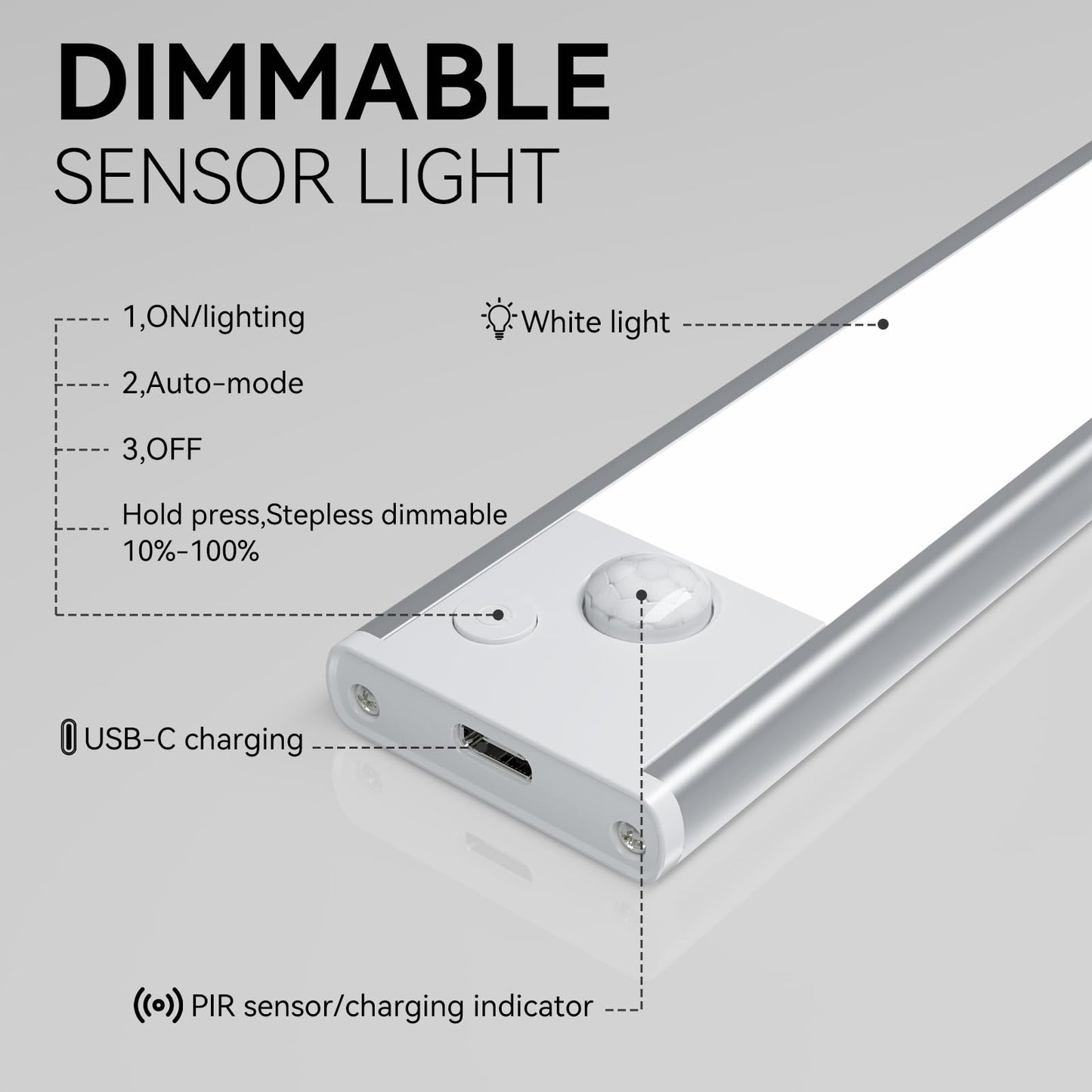 Under Cabinet Lighting, LED Magnetic Motion Activated Under Cabinet Lights, Rechargeable Closet Lights 2500mAh Battery Operated, Wireless Dimmable Under Counter Lights for Kitchen,Hallway 3 Pack