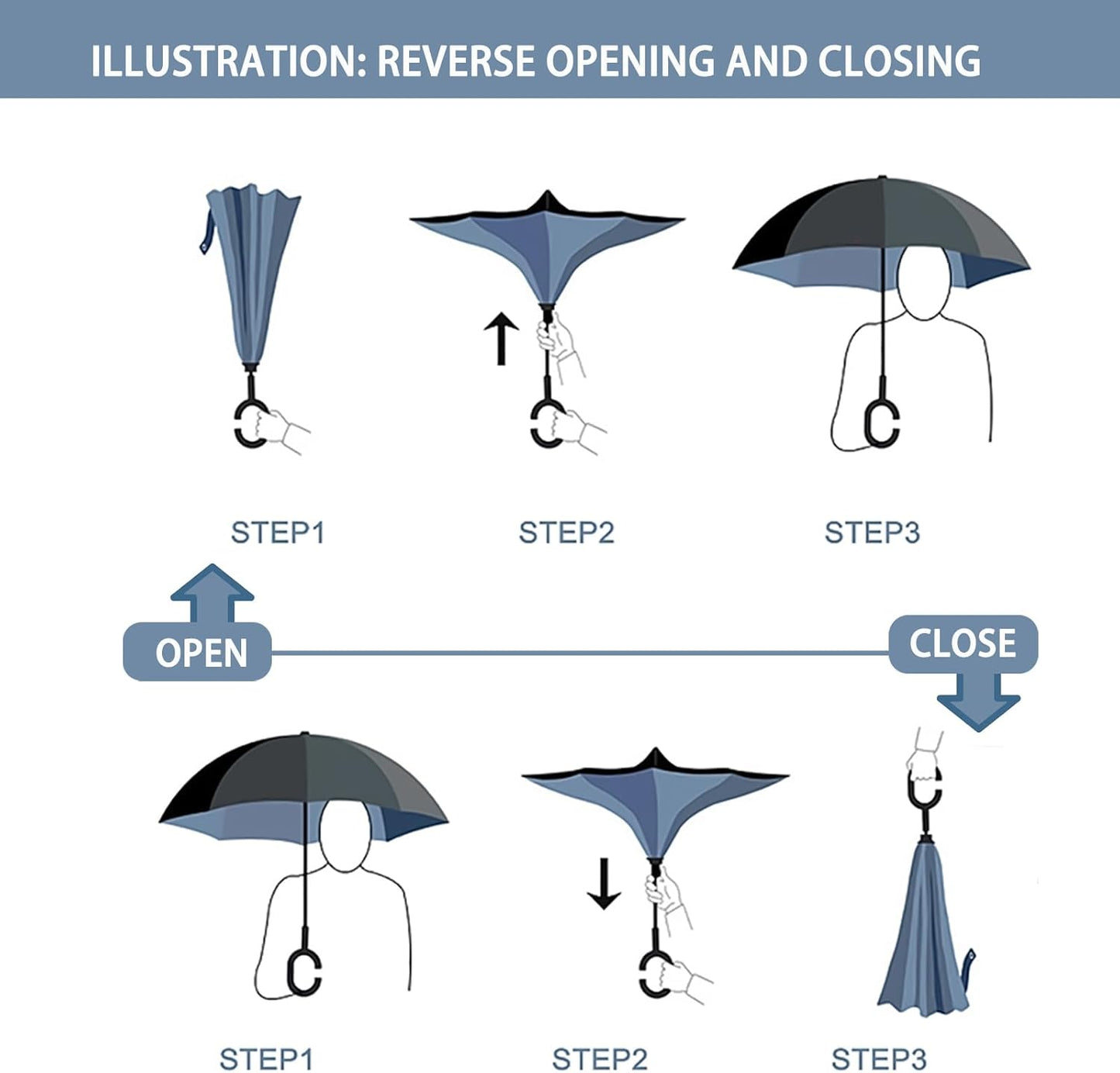 SIEPASA Inverted Reverse Umbrella - Extra Large Double Canopy, Windproof & Waterproof | 49/56 Inch C-Shape Handle