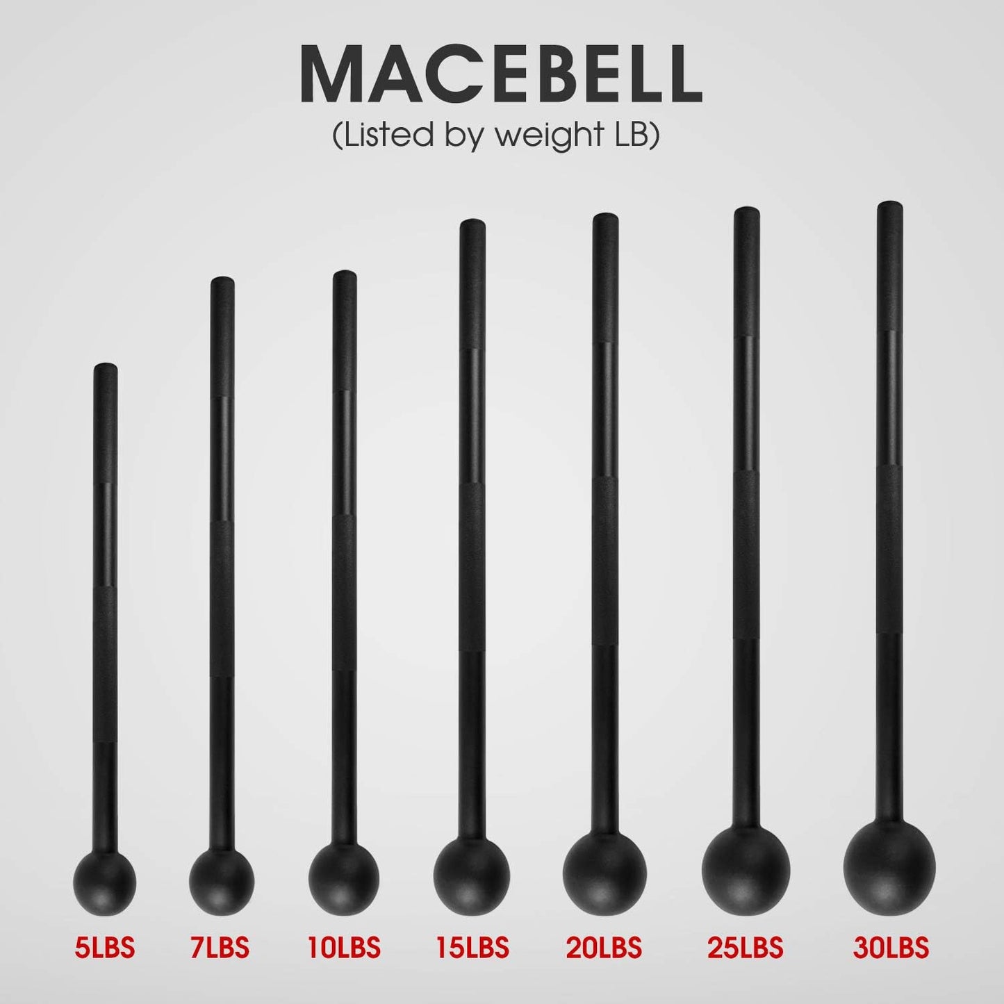 Yes4All Steel Mace Bell - Versatile Strength Training Tool for Full Body Workouts | 5-30 LB Options