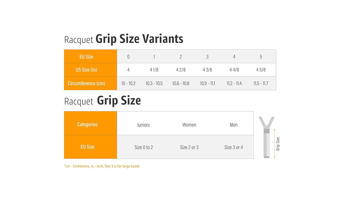 WILSON Pro Tennis Racquet Overgrip - Perforated Comfort & Control | White, 3-Pack (WRZ4005WH)