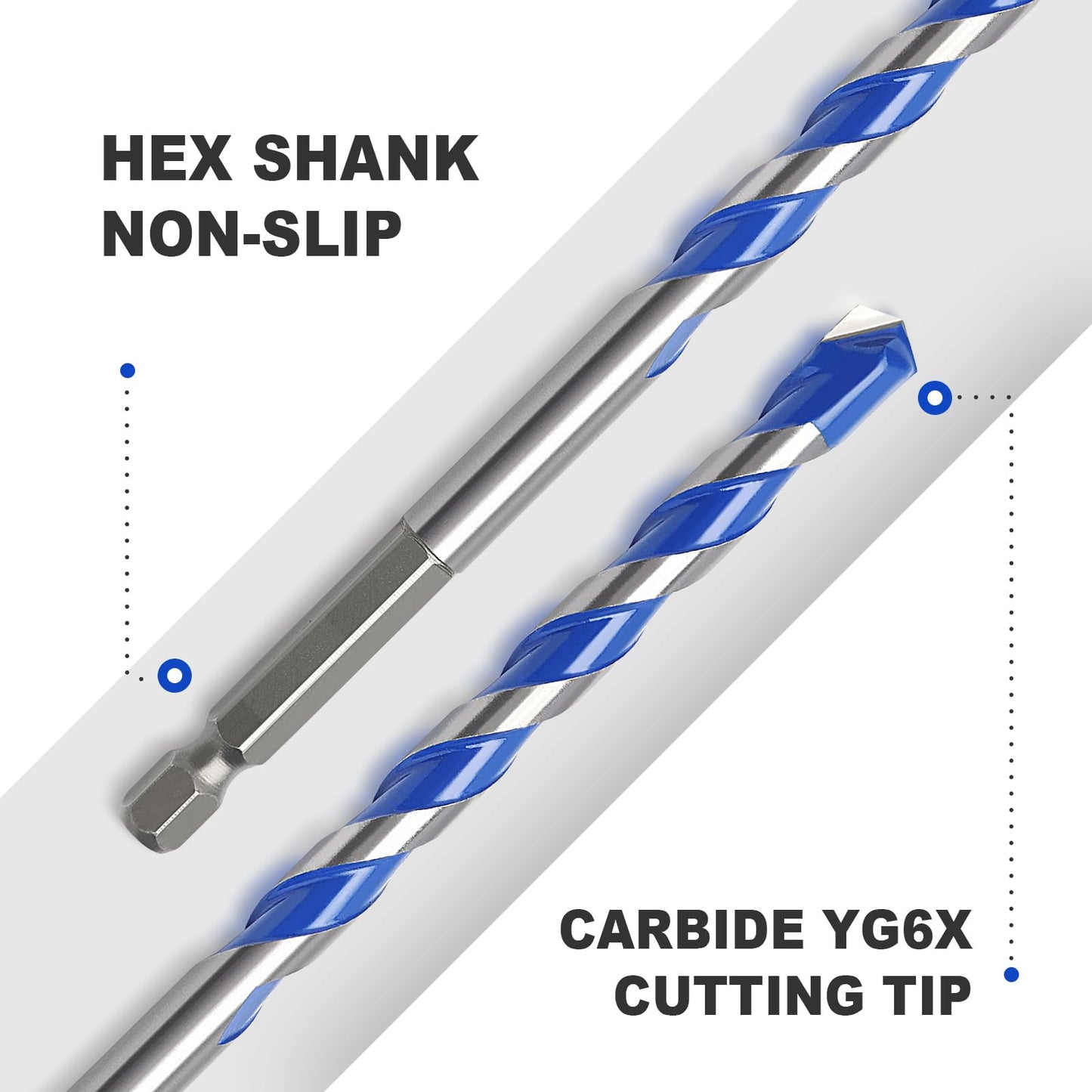 5 Pack 5/32 inch Concrete Drill Bit Set,Masonry Drill Bit Set with Hex Shank,Carbide Tip Drill Bits for Concrete, Tile,Brick, Plastic, Cement (5/32"（5 Pcs）)
