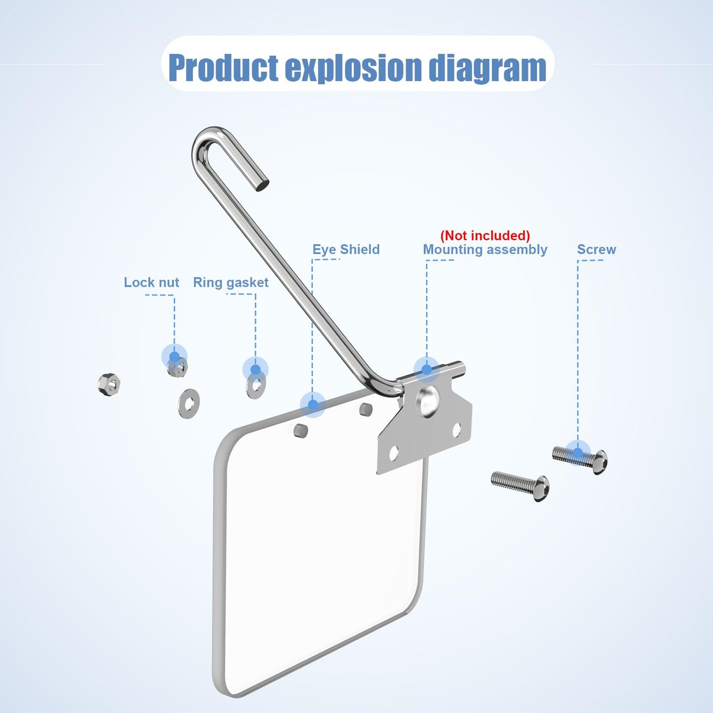Neeki 4x6" 2pcs Bench Grinder Replacement Eye Shield, Small Grinder or Small Bench Grinder Protective Cover, HD, Lightweight and Durable