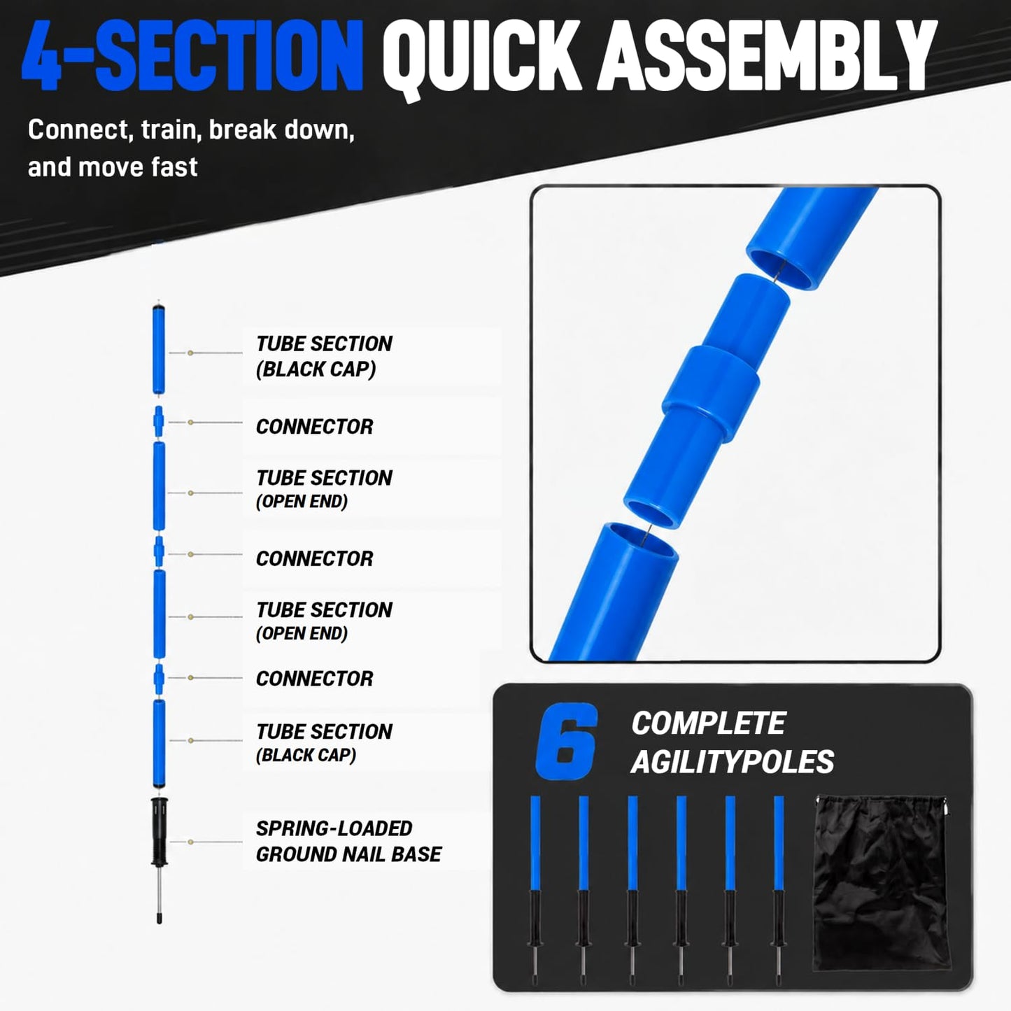 Nbguigdstr 6Pcs 5FT Agility Training Poles,Adjustable Speed and Agility Training Equipment,Sports Training Sticks (Blue)