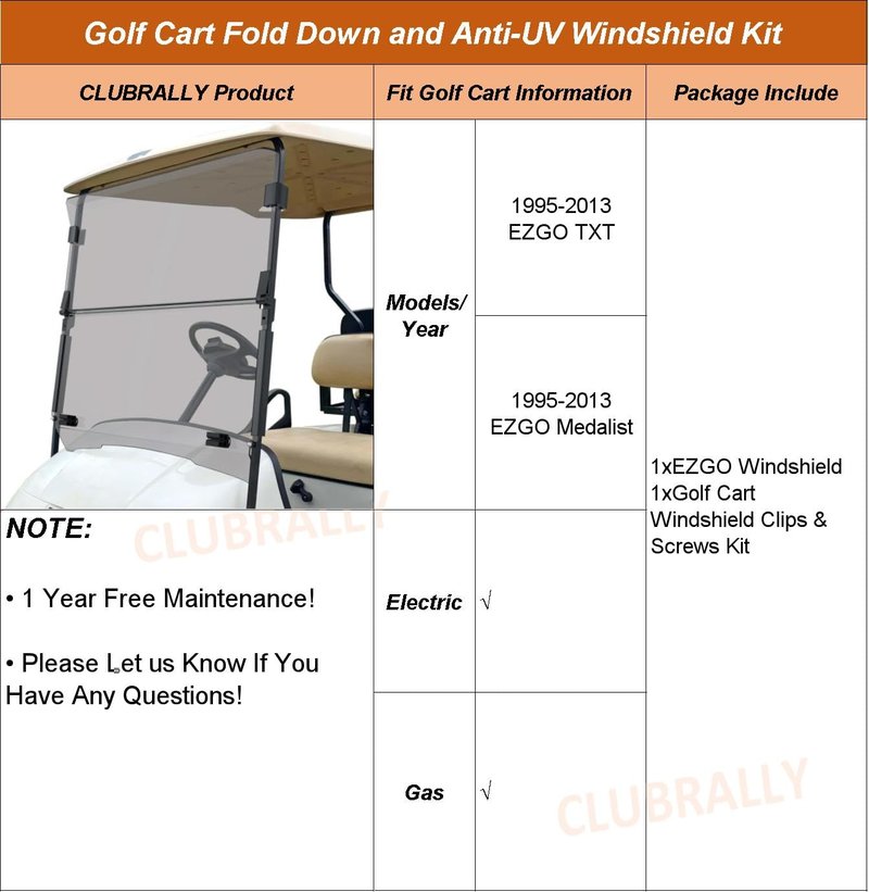 CLUBRALLY Golf Cart Windshield, Fold Down and Anti-UV Windshield Kit for 1995-2013 EZGO TXT/ DCS/ PDS Golf Cart, 40.6"W X 33"H, Tinted