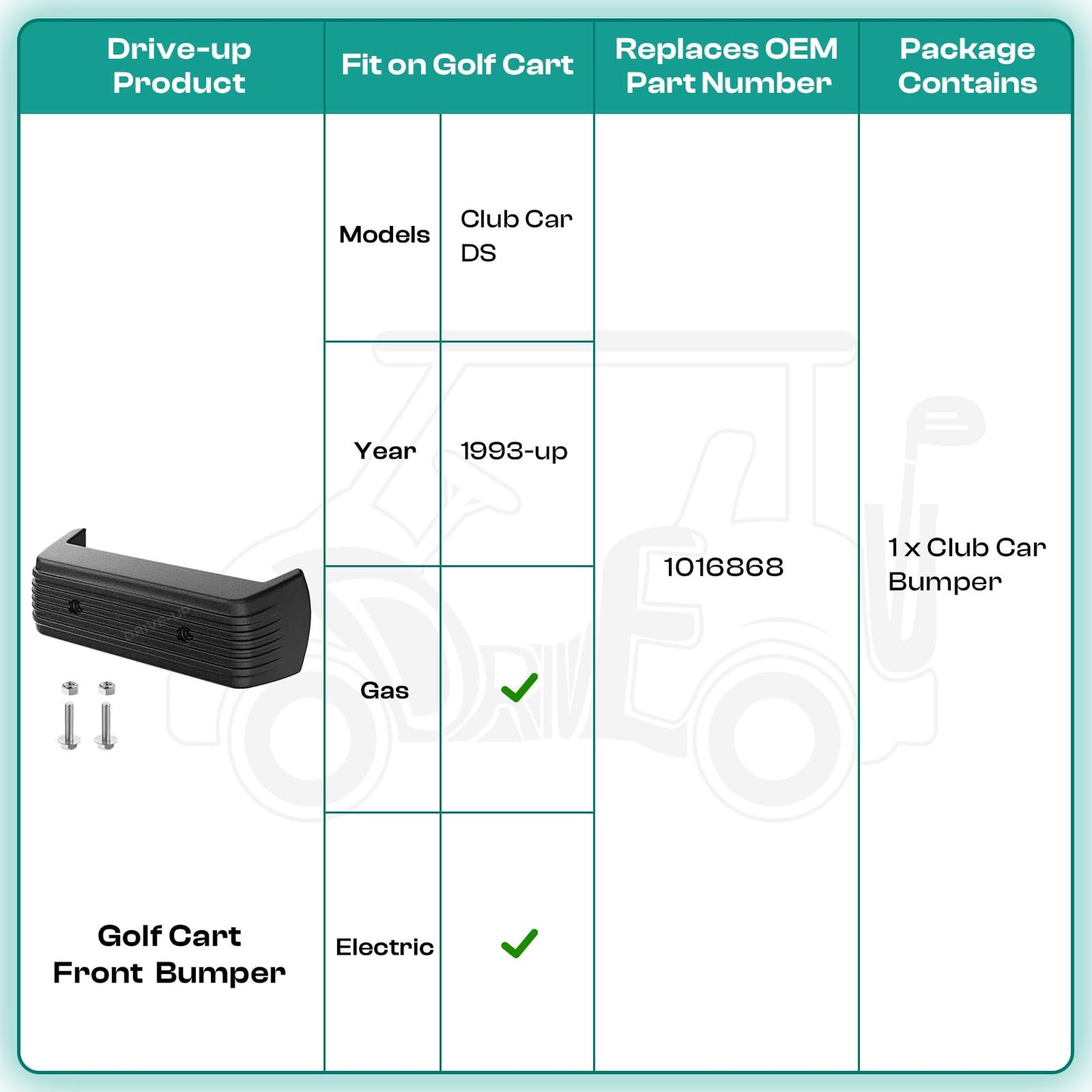 DRIVE UP Golf Cart Front Bumper, Club Car Front Bumper, Suitable for Club Car DS 1993-up Gas and Electric Golf Carts,OEM1016868