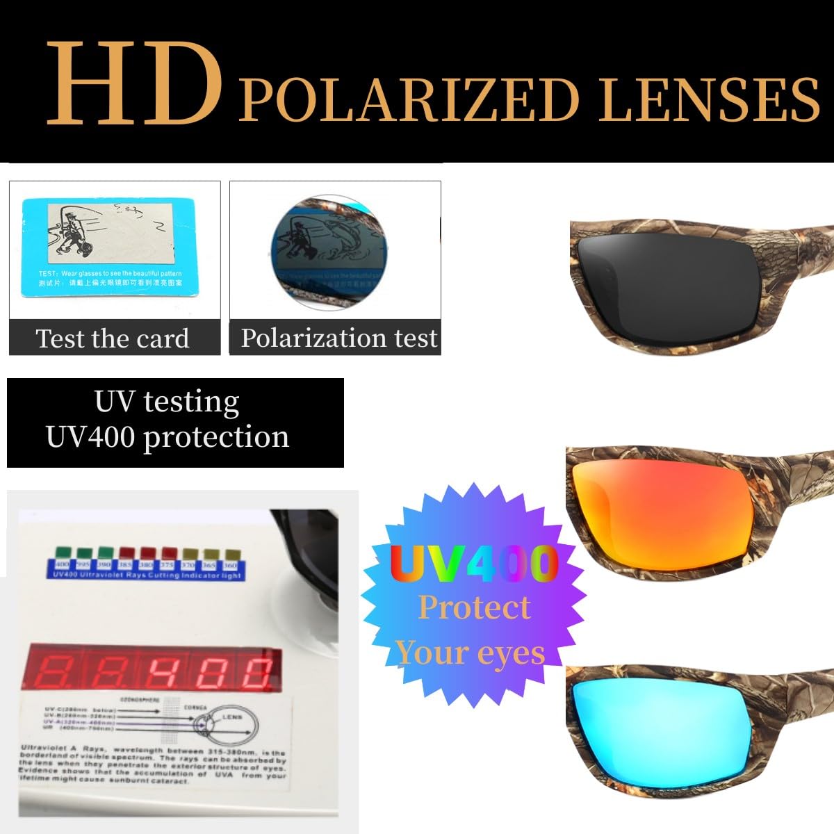 YUHANOER Polarized Sport Sunglasses Cycling Driving Fishing Baseball Running Glasses for Men Women,UV400 Glasses (Polarized Camo Gery)