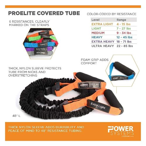 Covered Resistance Tubes with Handles - 48" (Medium)