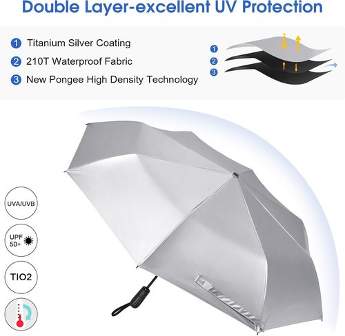 G4Free Large Travel Umbrella - UPF 50+ UV Protection, Windproof, 46 Inch, Auto Open/Close