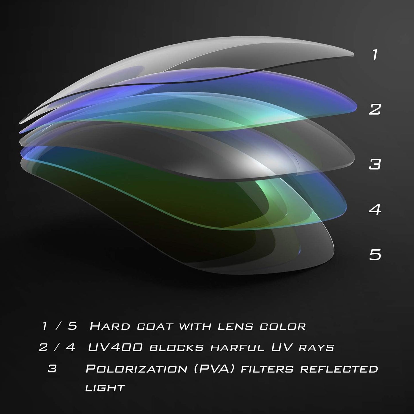 KastKing Toccoa Polarized Sport Sunglasses - UV Protection for Men & Women | Ideal for Driving, Fishing, Cycling, Running