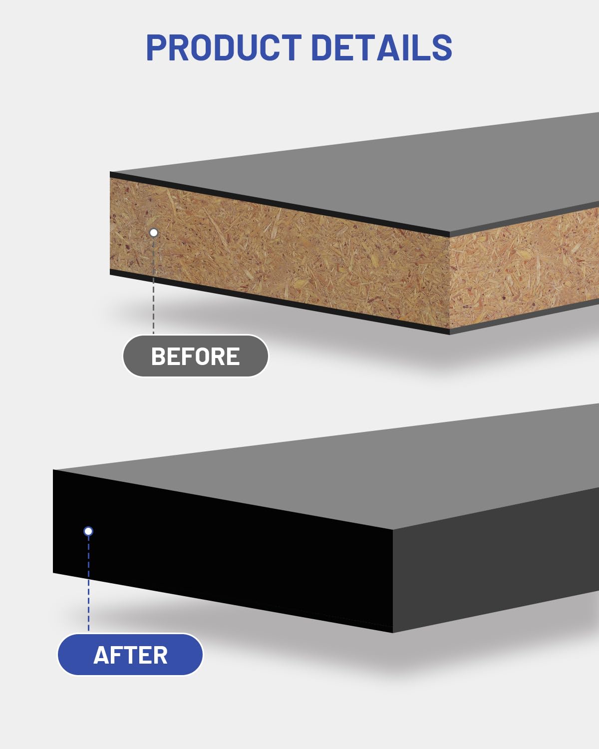 FAKILO Melamine Edge Banding Black 3/4 inch x 25 ft Veneer Edging Easy Application Iron on Edge Banding Tape for Cabinet Plywood Repairs Furniture Restoration