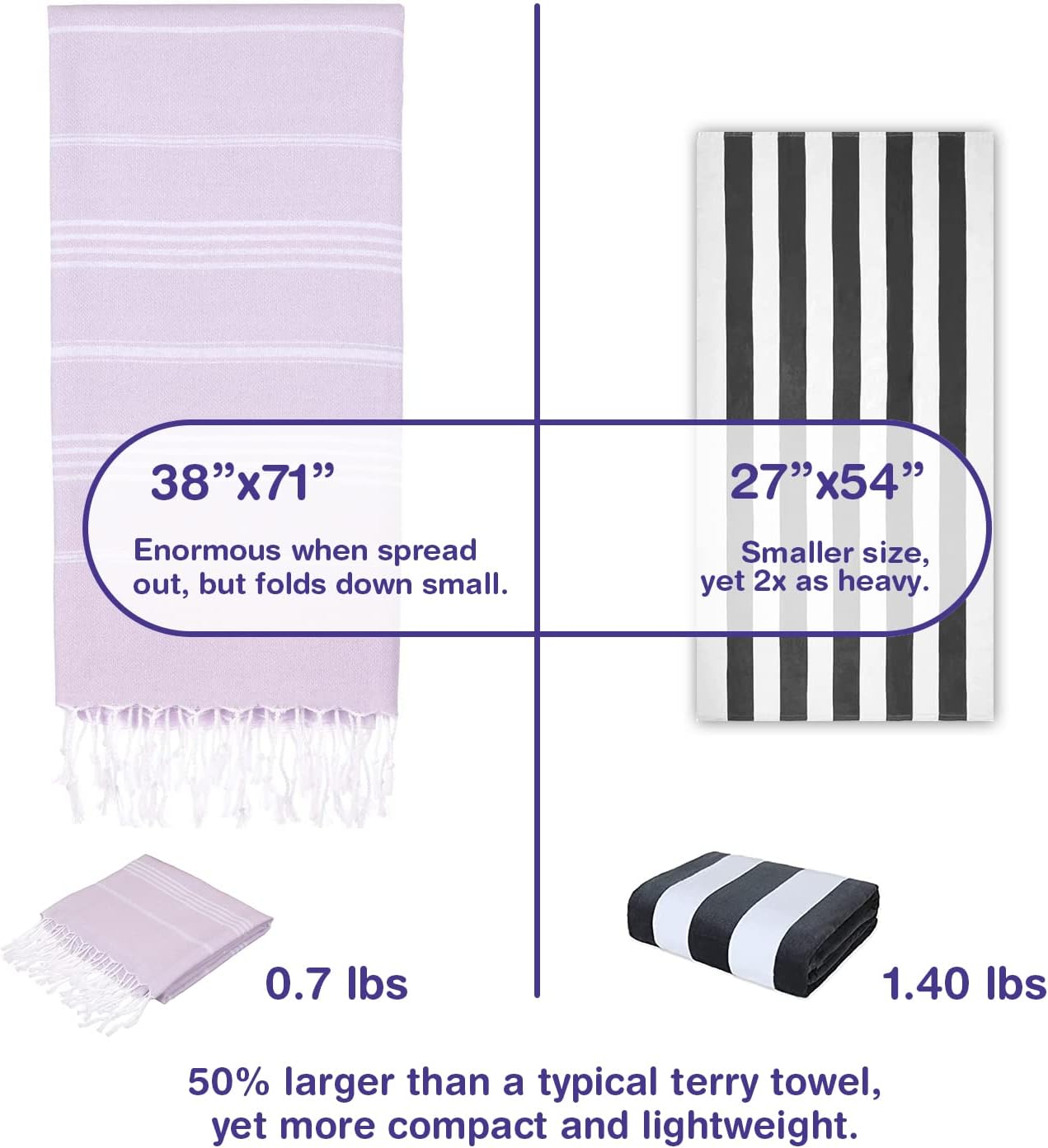 Turkish Towel Co. Oversized Beach Towels - 100% Cotton, Quick Dry, Sand-Free | Set of 6, 38’’x71’’