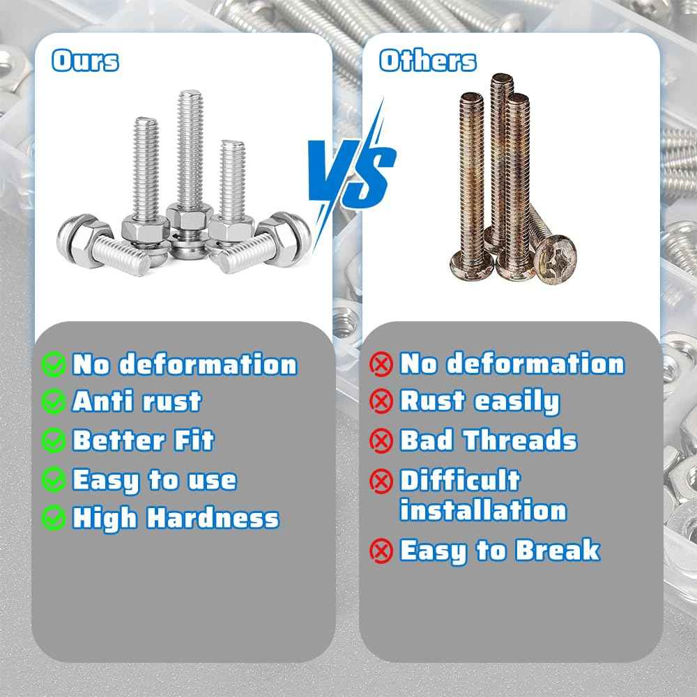 351Pcs Nuts and Bolts Assortment Kits 304 Stainless Steel Machine Screw，SAE 8 Szie #10-24#8-32#6-32 Assorted Nuts Washers Set and Phillips Pan Head Bolt
