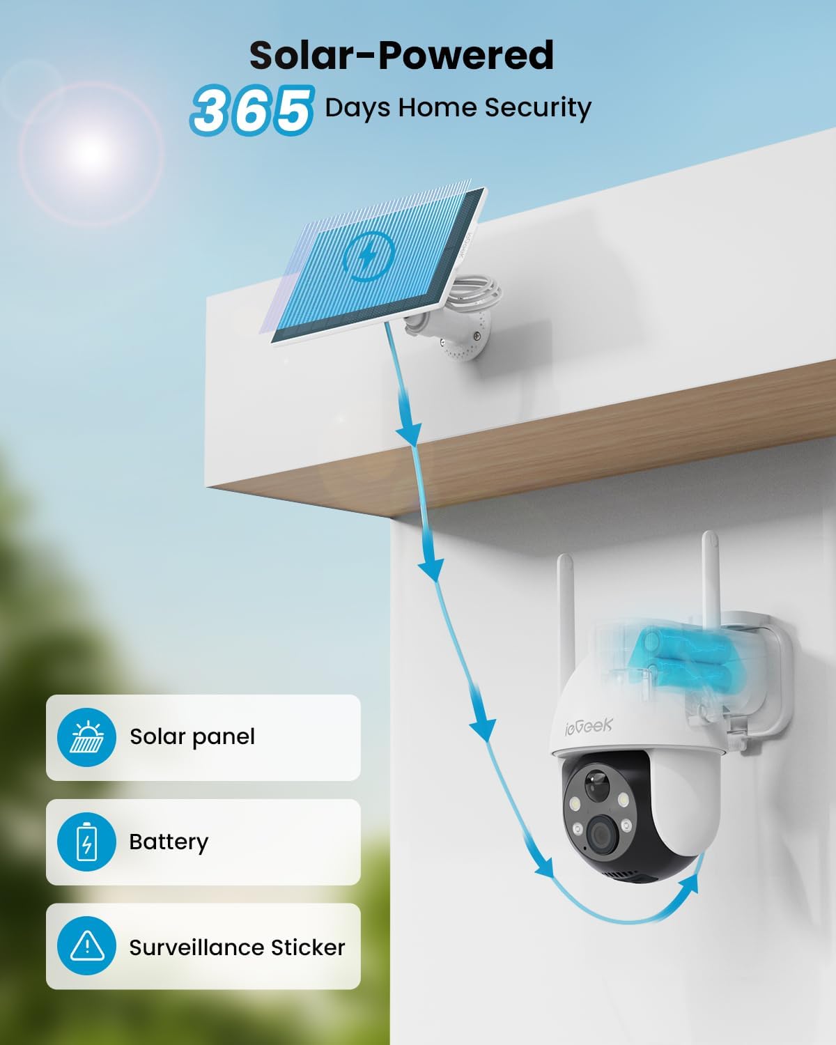 2K Solar WiFi Security Camera - Wireless Outdoor Surveillance with 360° PTZ & Night Vision