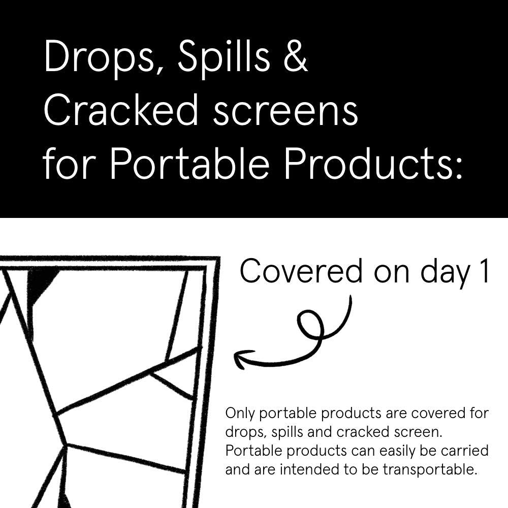 ASURION 4 Year Home Improvement Protection Plan ($150 - $174.99)