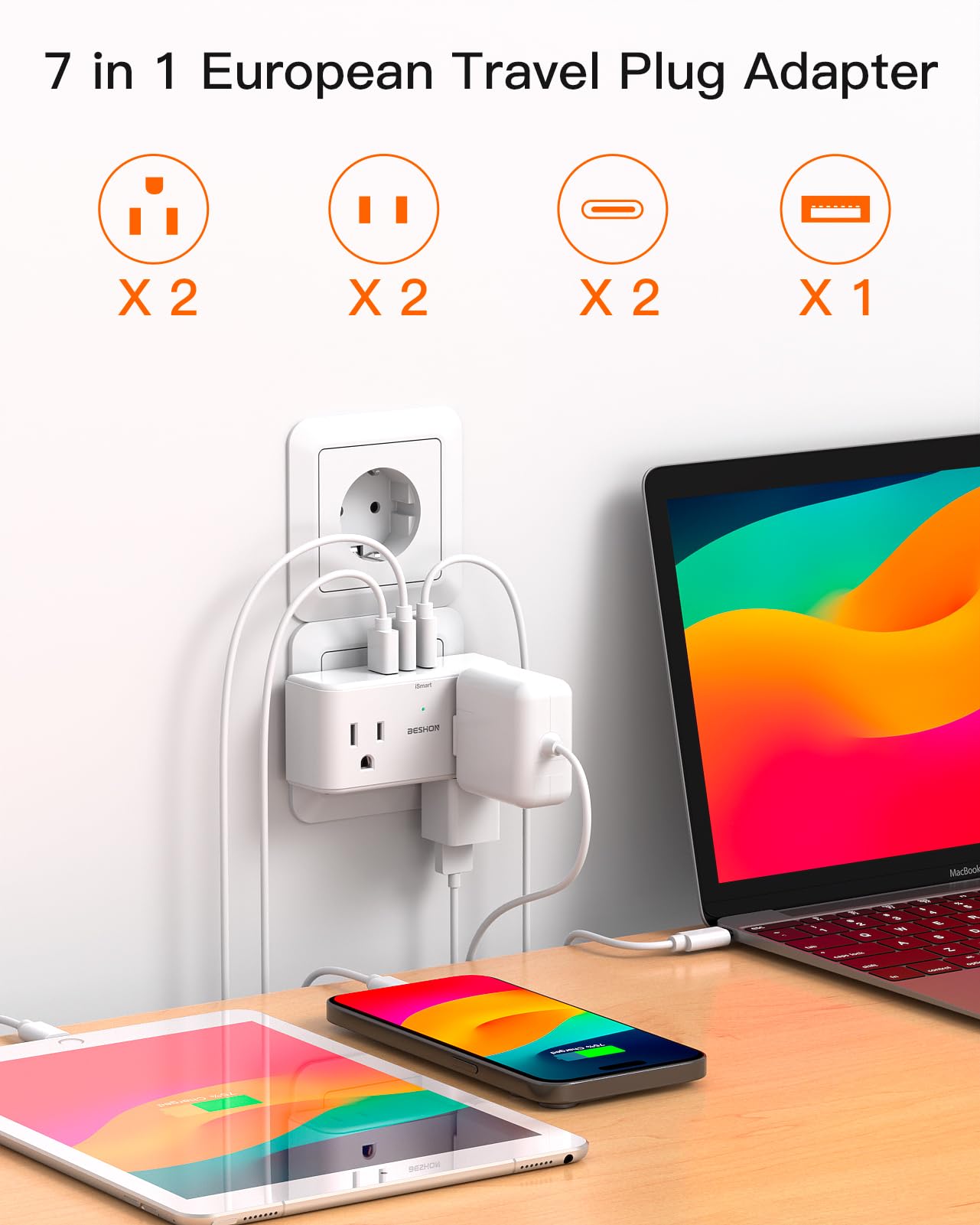 【2 Pack 】 7 in 1 European Travel Plug Adapter, Travel Essentials, International Travel Adapter with 4 Outlets 3 USB Ports(2 USB C), US to Europe Plug Adapter to Most Europe Spain Italy France