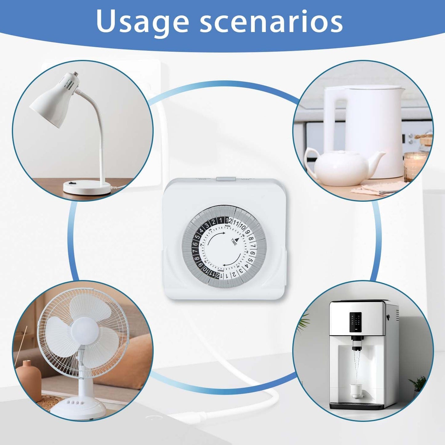 C-GLNKY 24-Hour Mechanical Timer for Electrical Outlets, Dual 3-Prong Outlets, 30-Minute Intervals, for Room Lights and Home appliances, 125V 15A, ETL Certified