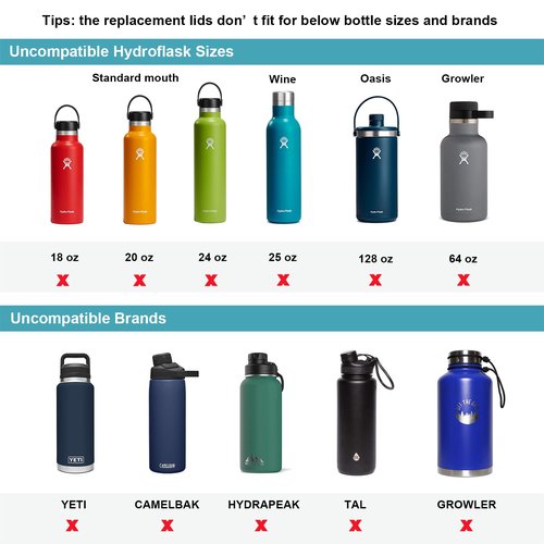 Honogo Replacement Straw Lid and Spout lid for Hydro Flask, Takeya Wide Mouth Water Bottles, Fits 18 oz, 20 oz 32 oz, 40 oz, 64oz Thermoflask Lids Accessories Compatible with Simple Morden Iron Mira