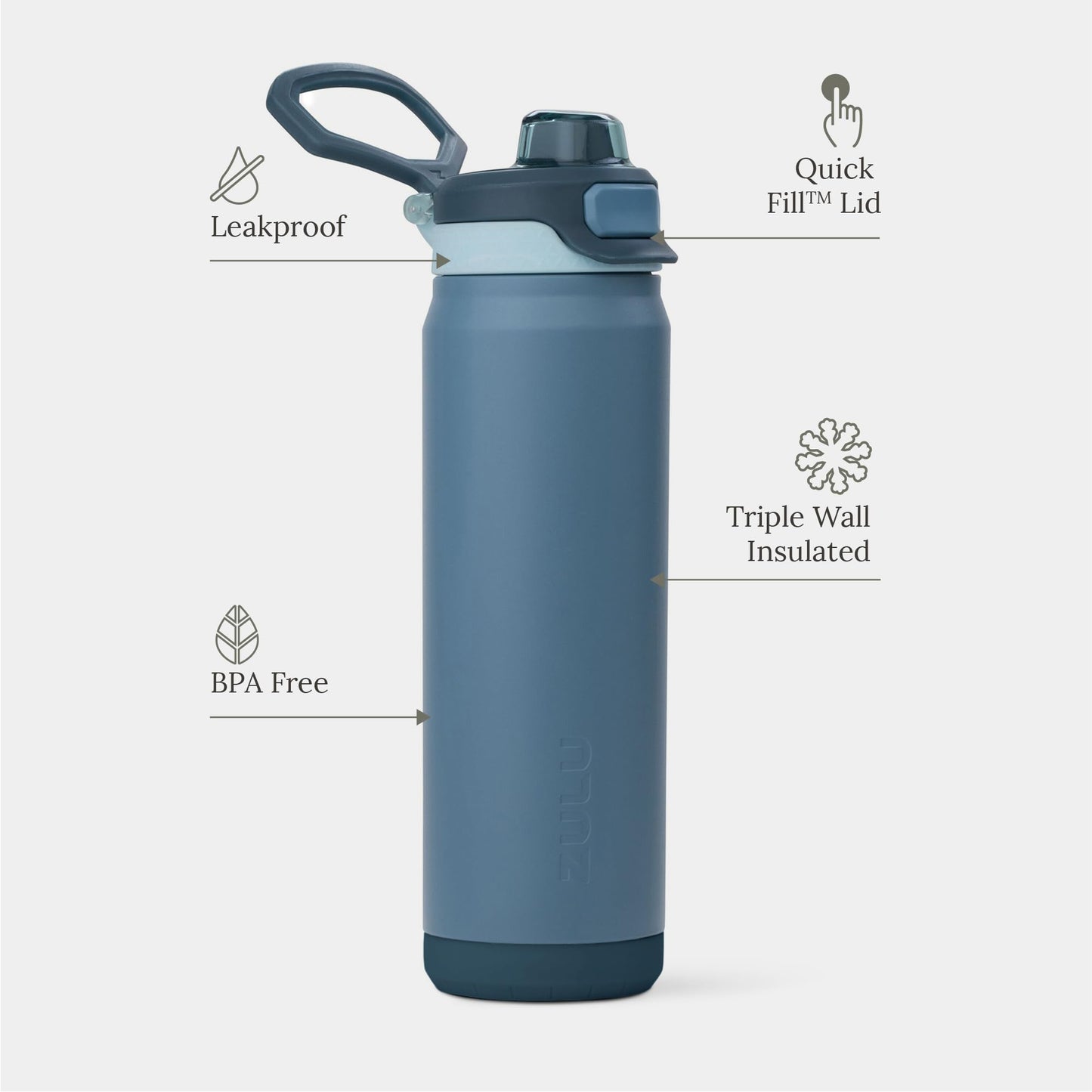 ZULU Powerfill Pro 24oz Stainless Steel Sip or Chug Water Bottle, High Tide